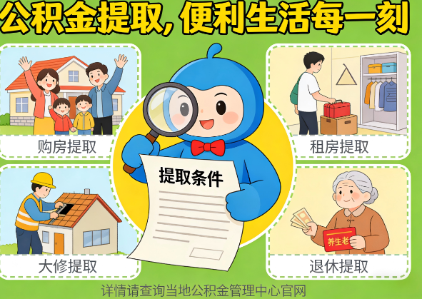 营口住房公积金提取业务的关键注意事项深度解析